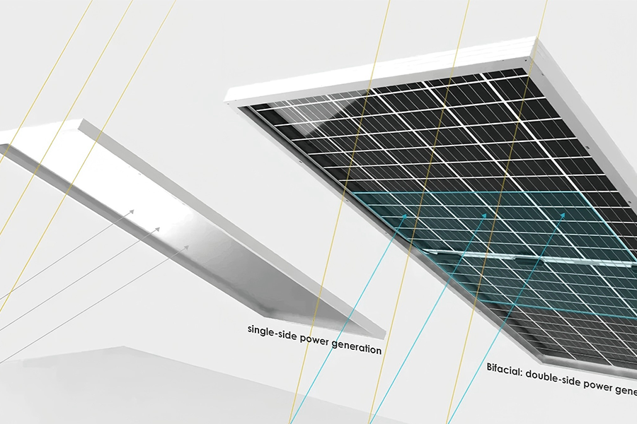 HITEK ENERGY double sided solar module